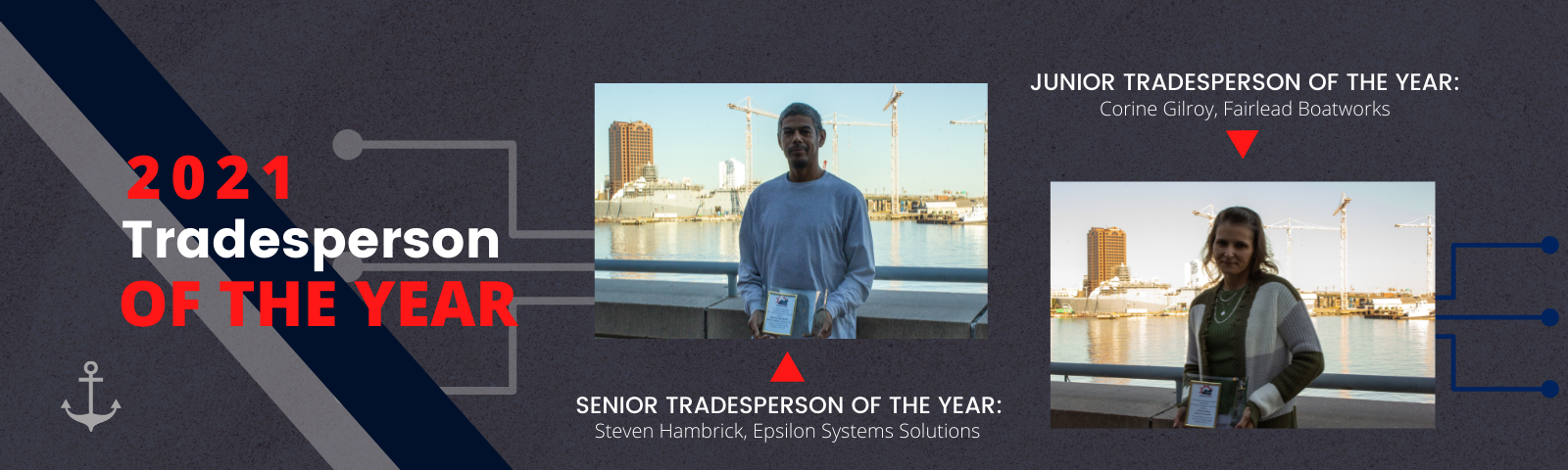Trade Person of the Year winners